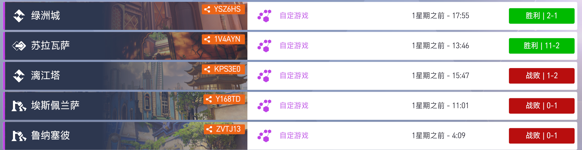 2026-05-05 21:00-23:00 日服(GM2)