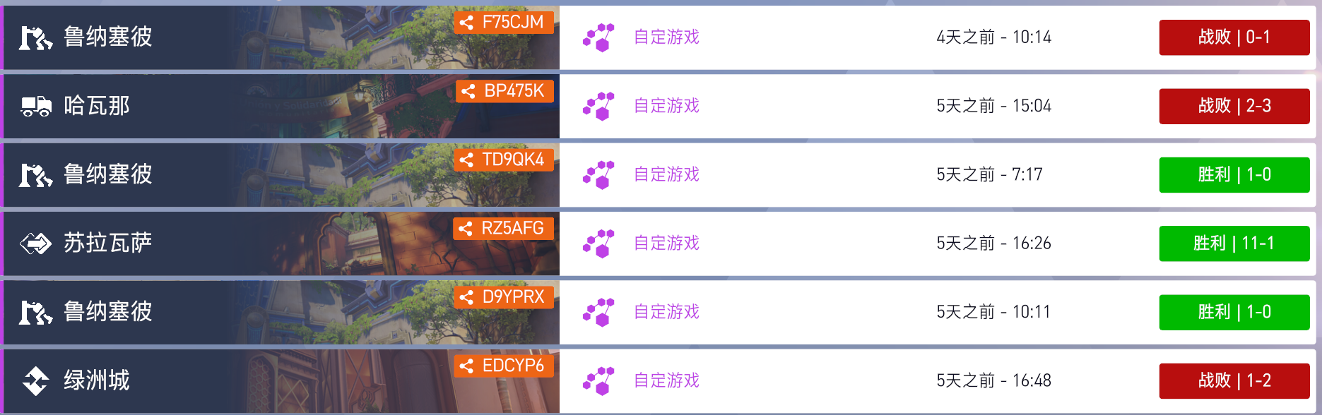 2026-05-07 21:00-23:00 韩服(M2)